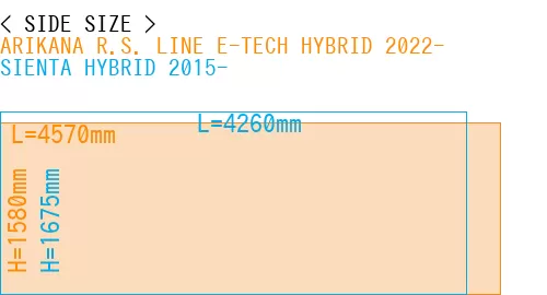 #ARIKANA R.S. LINE E-TECH HYBRID 2022- + SIENTA HYBRID 2015-